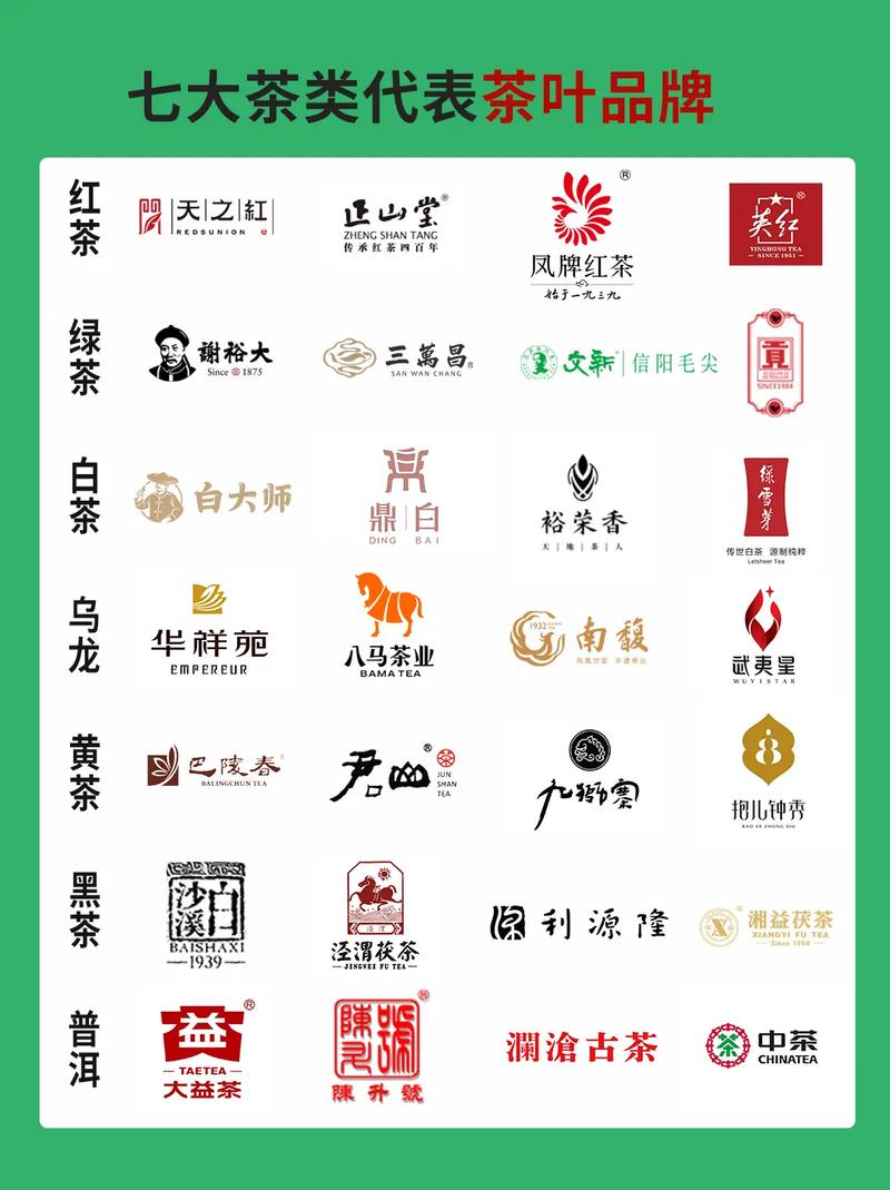 云南的茶香：选购茶叶指南